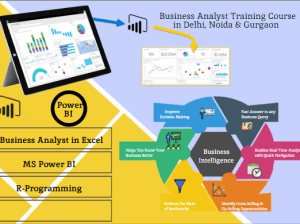 Business Analyst Certification Course in Delhi,SLA